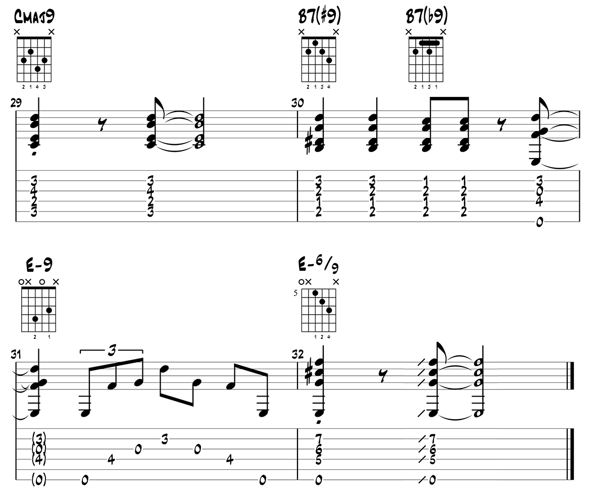 Autumn Leaves jazz guitar chords page 6