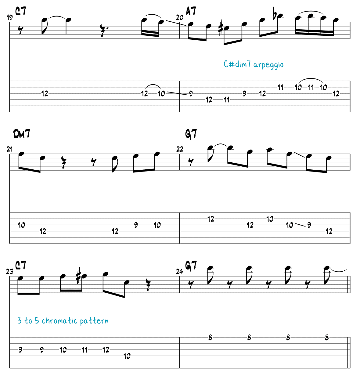 Cool Blues (Charlie Parker) - Grant Green Solo 2