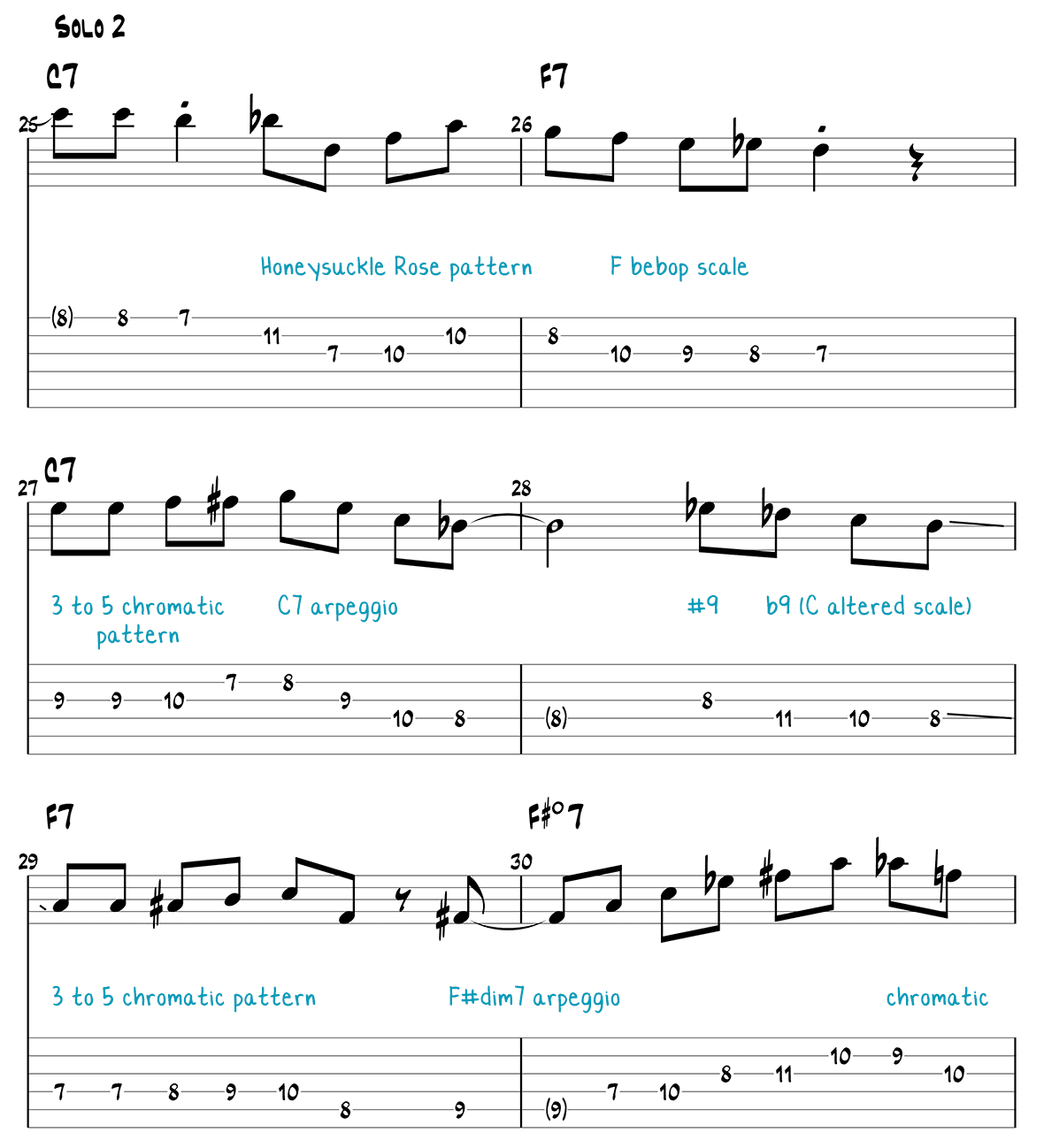 Cool Blues (Charlie Parker) - Jazz Guitar Solo 1