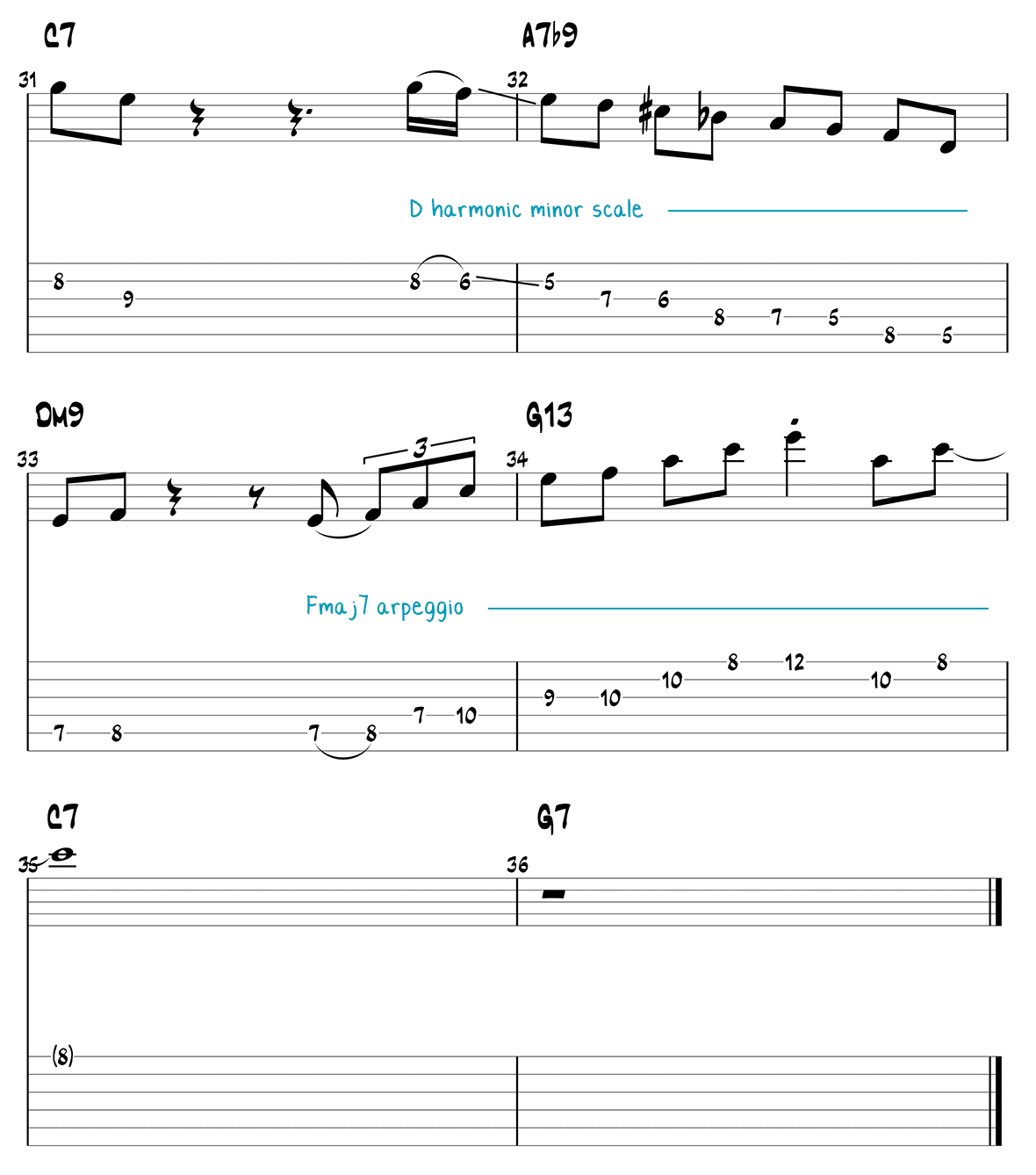 Cool Blues (Charlie Parker) - Jazz Guitar Solo 2