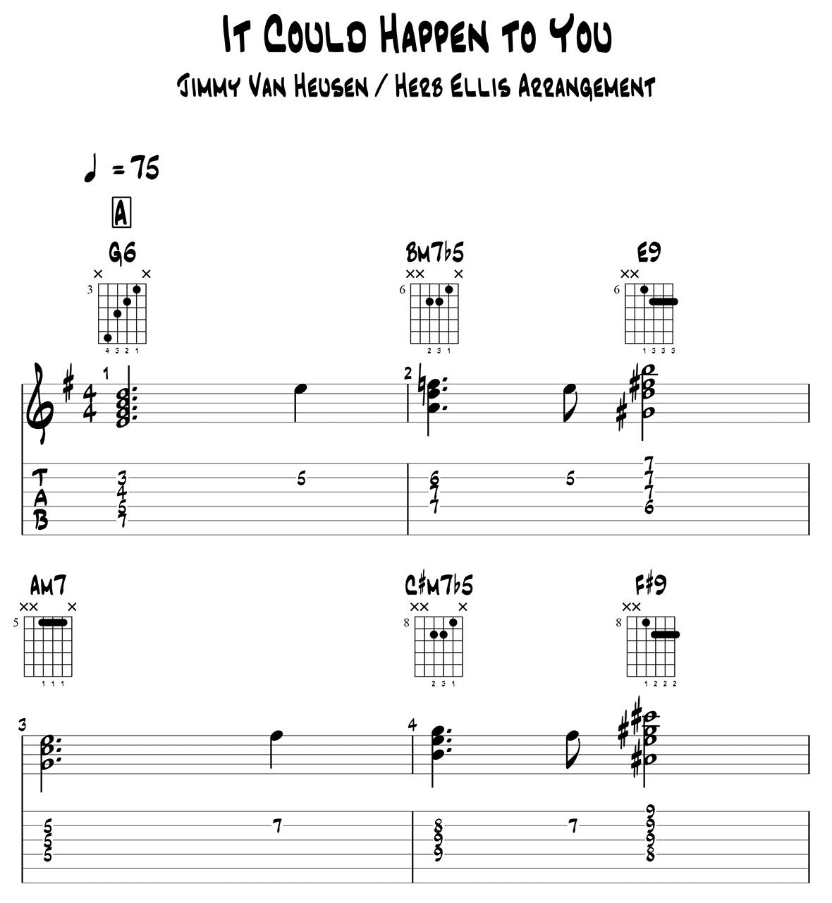 It Could Happen to You (Herb Ellis) page 1