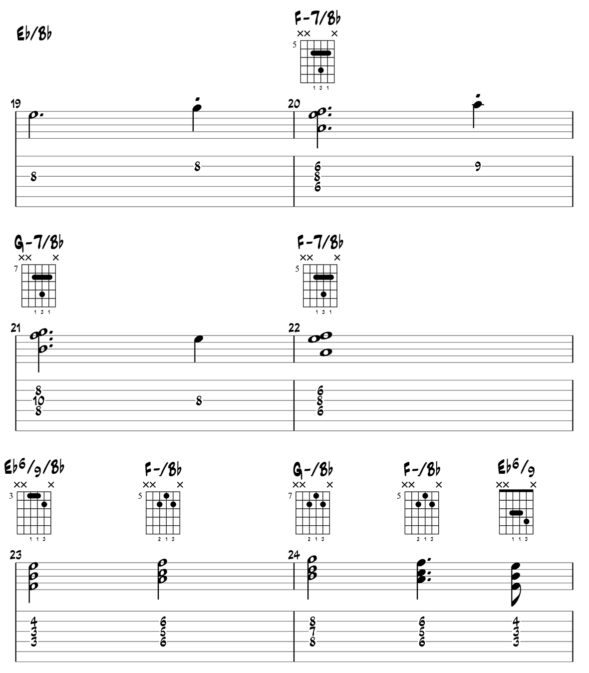 Moment's Notice (John Coltrane) guitar tabs page 4