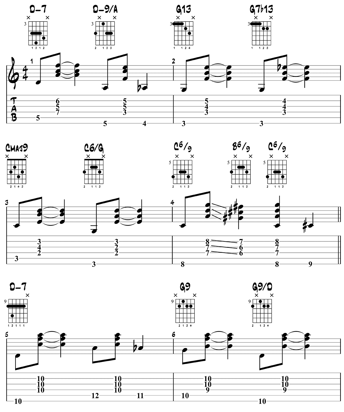 Jazz chord progression 1 - 2 5 1 in C major page 1