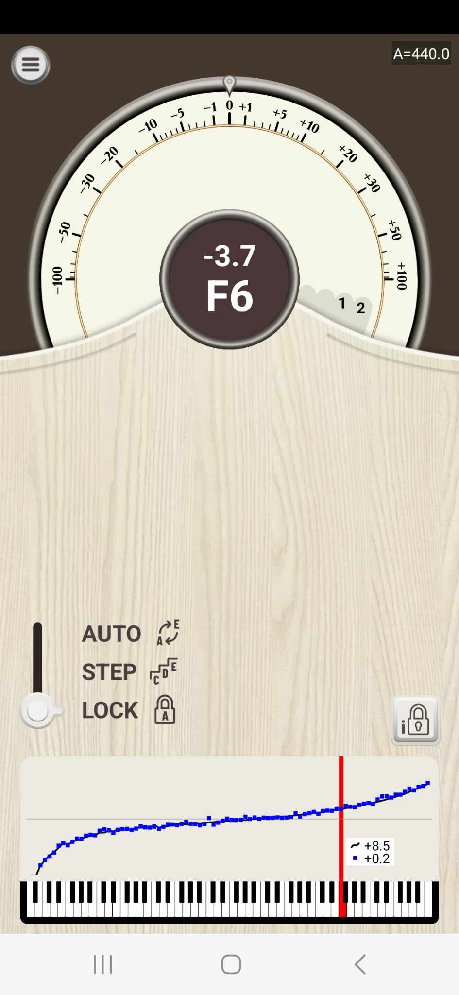 Piano tuning-att-vordcrsxbszkuyi7chxvwogkcfpwp82a-dwrq-rqptg-jpg
