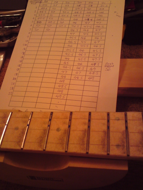 DIY Fret Leveling-dsc00222-480x640-jpg