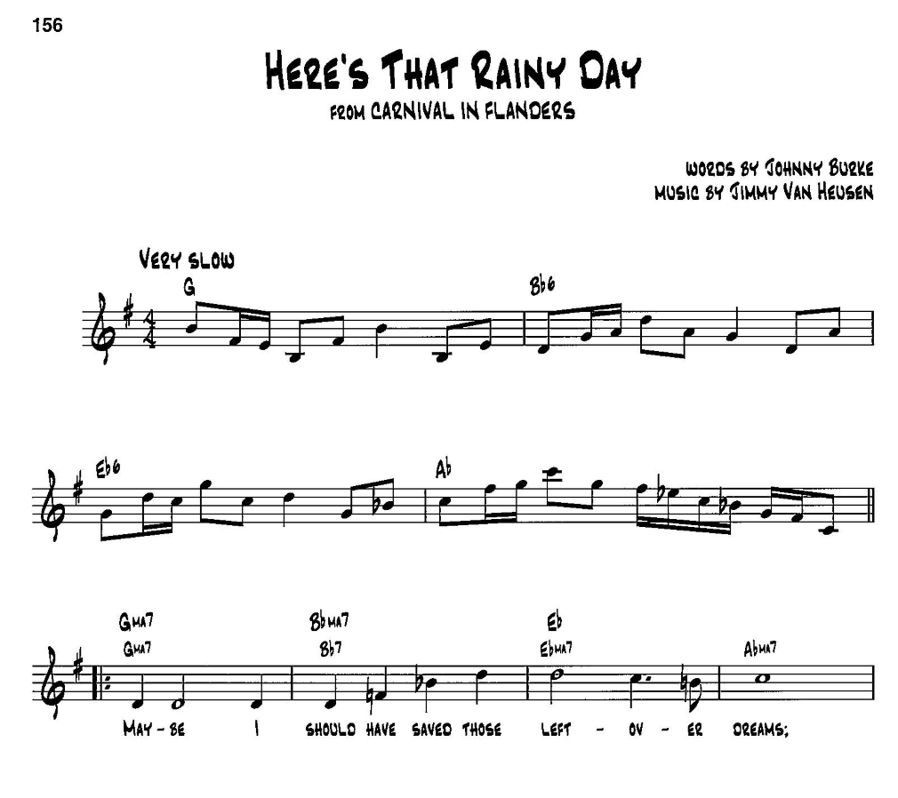 Here's That Rainy Day - Jazz Ballads by Jeff Arnold Tune #1-rainy-day-intro-jpg