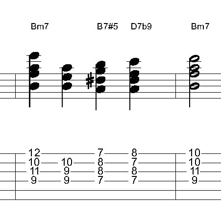 Here's That Rainy Day - Jazz Ballads by Jeff Arnold Tune #1-heres-rainy-day-coda-1-jpg