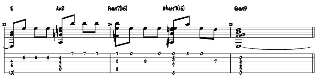 Barry Galbraith Chord Melody Arrangements-last-night-when-we-were-young-fini-1-jpg