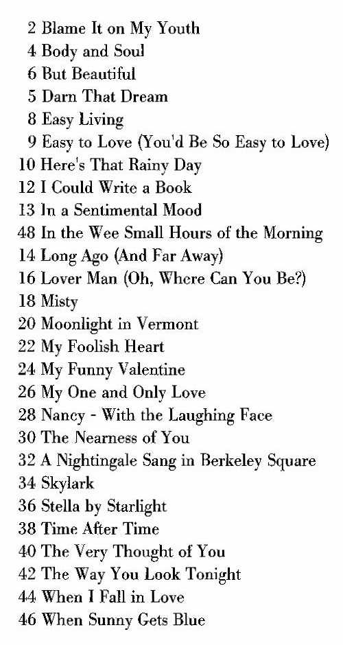 Barry Galbraith Chord Melody Arrangements-jazz-guitar-chord-melody-solos-jazz-ballads-1-jpg