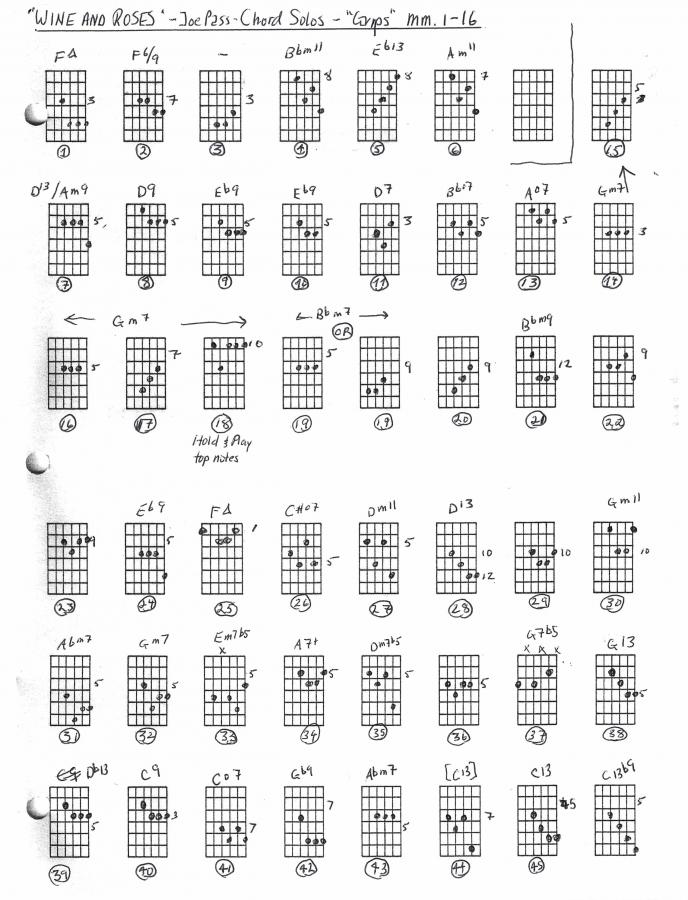 Solo guitar tune #1 - Days of Wine and Roses-pass-wine-roses-grips-mm1-16-jpg