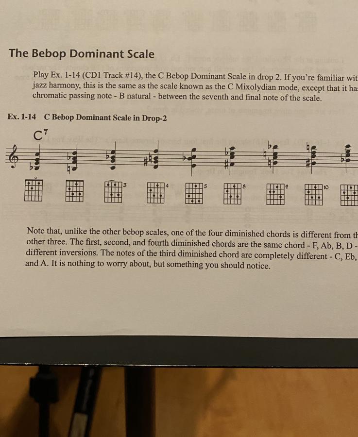 Question about Bebop Dominant Scale in Drop-2-img_1321-1-jpg