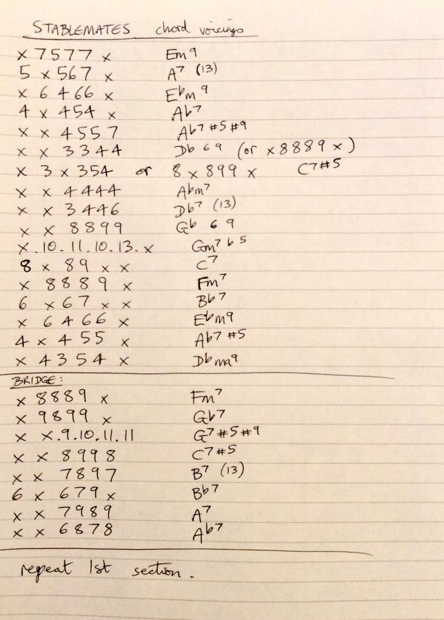 Balancing Chords with Melody - Stablemates example-0a44afbd-9239-4fb2-a9e9-5a5eb2f4e3c9-jpg