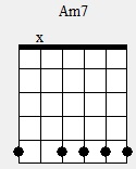 Tips for fretting a D13b5b9?-am7-jpg