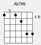 Tips for fretting a D13b5b9?-ab7-9-jpg