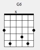 Tips for fretting a D13b5b9?-g6-jpg