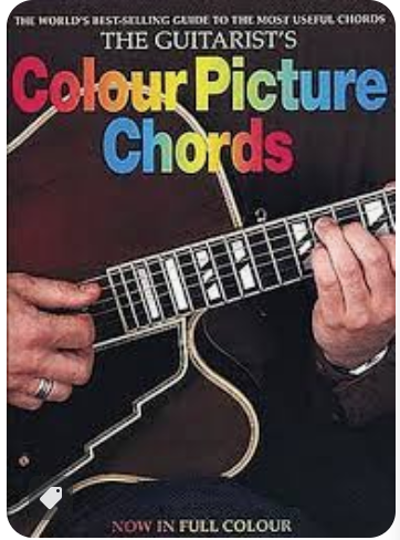 Grip chart wanted. Color tones shell chords A string-screen-shot-2023-10-23-8-13-46-pm-png