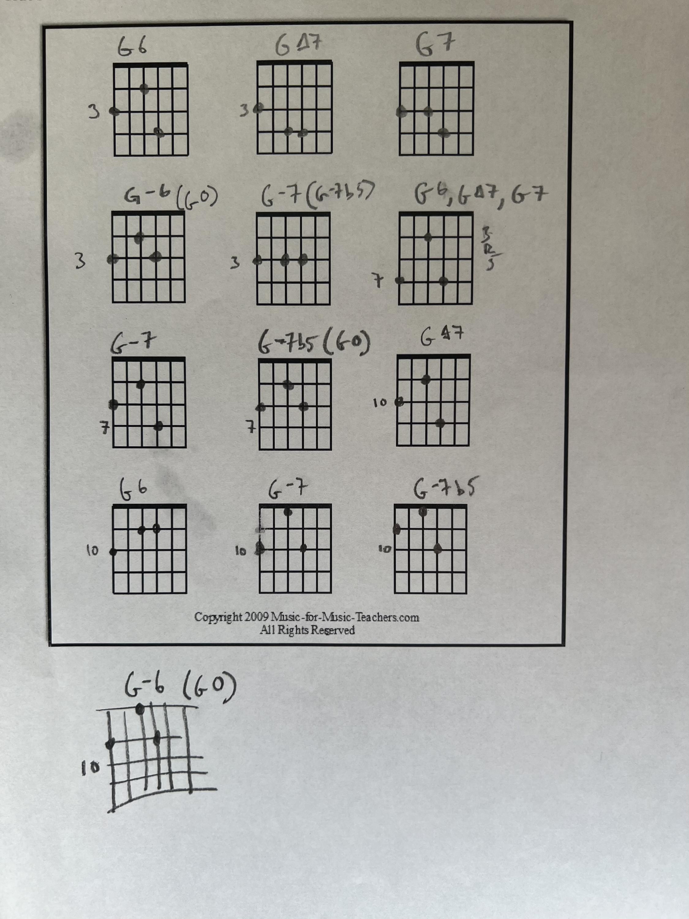 The &quot;Must know chord grips&quot; for jazz guitar players (that are NOT drop 2/3)-img_3354-jpg