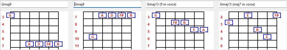 The &quot;Must know chord grips&quot; for jazz guitar players (that are NOT drop 2/3)-gmaj7chords-jpg