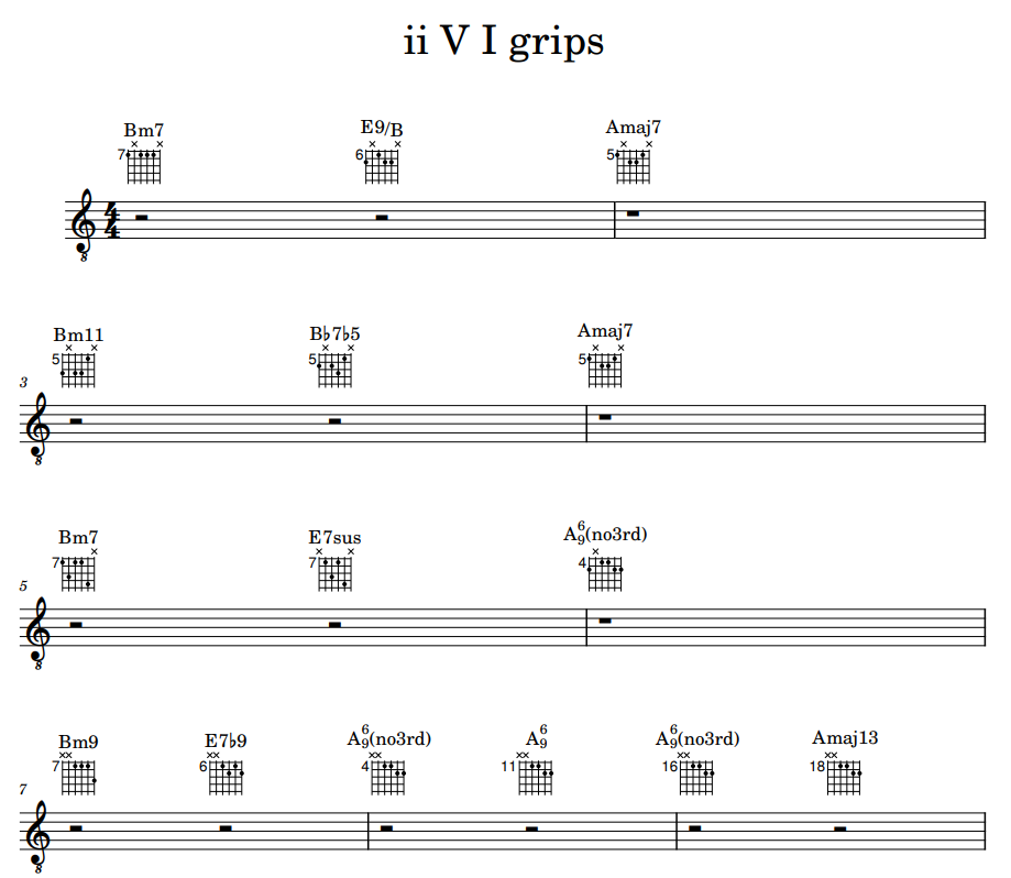The &quot;Must know chord grips&quot; for jazz guitar players (that are NOT drop 2/3)-ii-v-i-grips-png