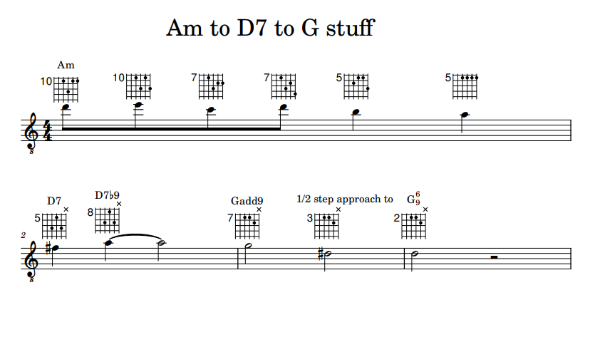 The &quot;Must know chord grips&quot; for jazz guitar players (that are NOT drop 2/3)-am-d7-g-png