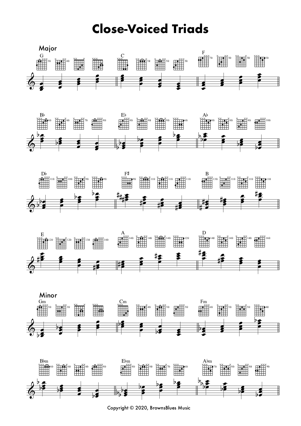 Learning all the triads (and other 3 note chords)...-triads-1-jpg