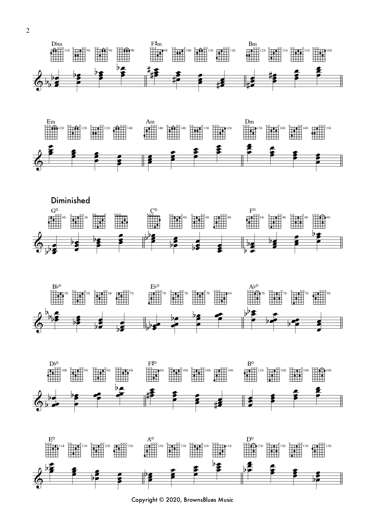 Learning all the triads (and other 3 note chords)...-triads2-jpg