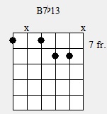Passing chord C --&gt; Em7-b7b13-jpg