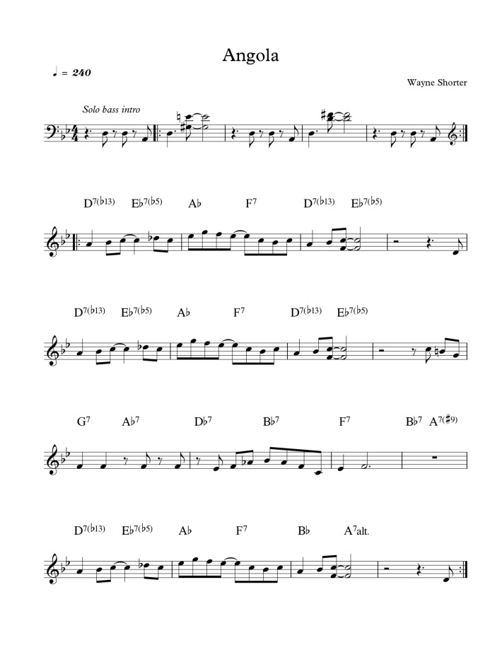 How do you go about figuring out the chords without a lead sheet?-angola-jpg