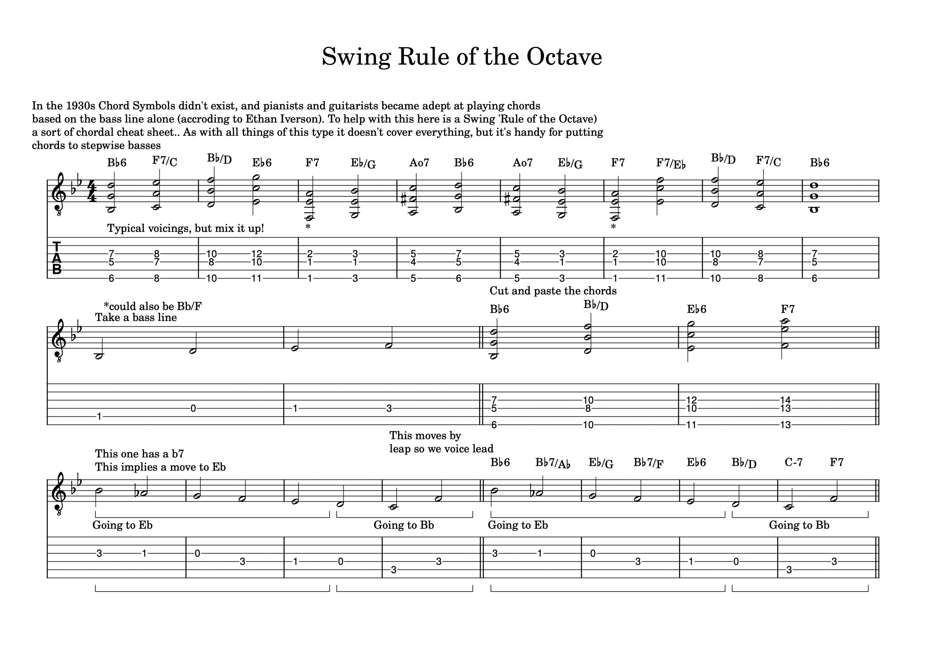 Method for playing swing rhythm chords from a bassline-swing-ros-1-jpg