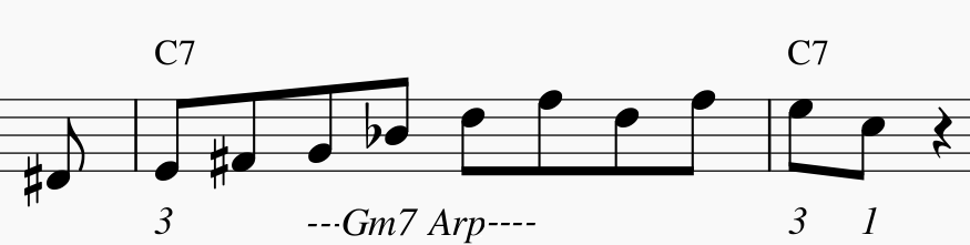 Charlie Parker fully analyzed-bebop-phrase-6-png