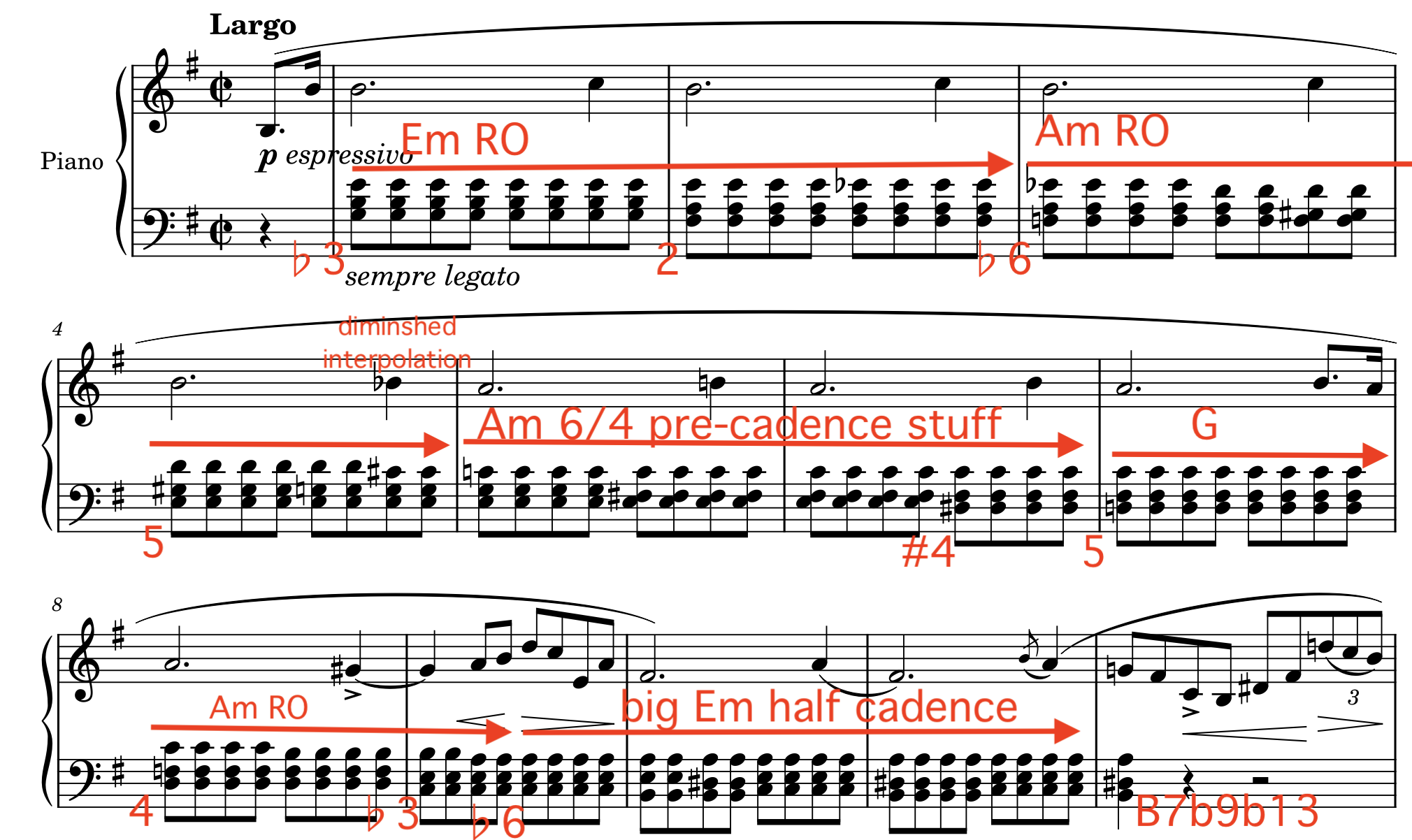 Chopin Barry Harris analysis-screenshot-2025-07-24-13-40-04-png