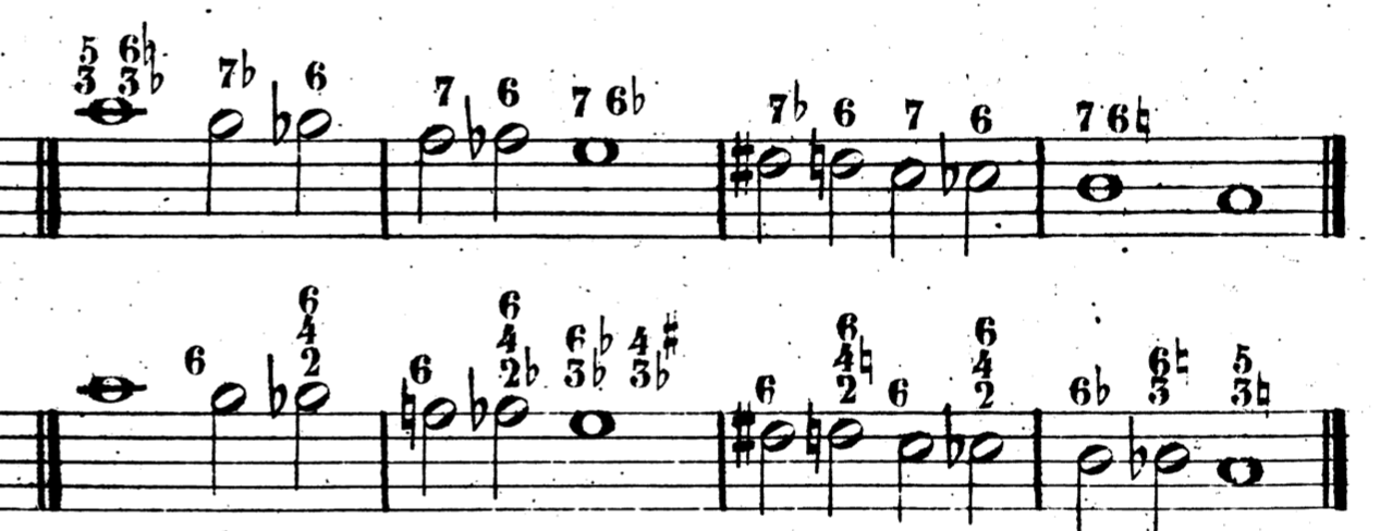 Chopin Barry Harris analysis-screenshot-2025-07-31-10-31-17-png