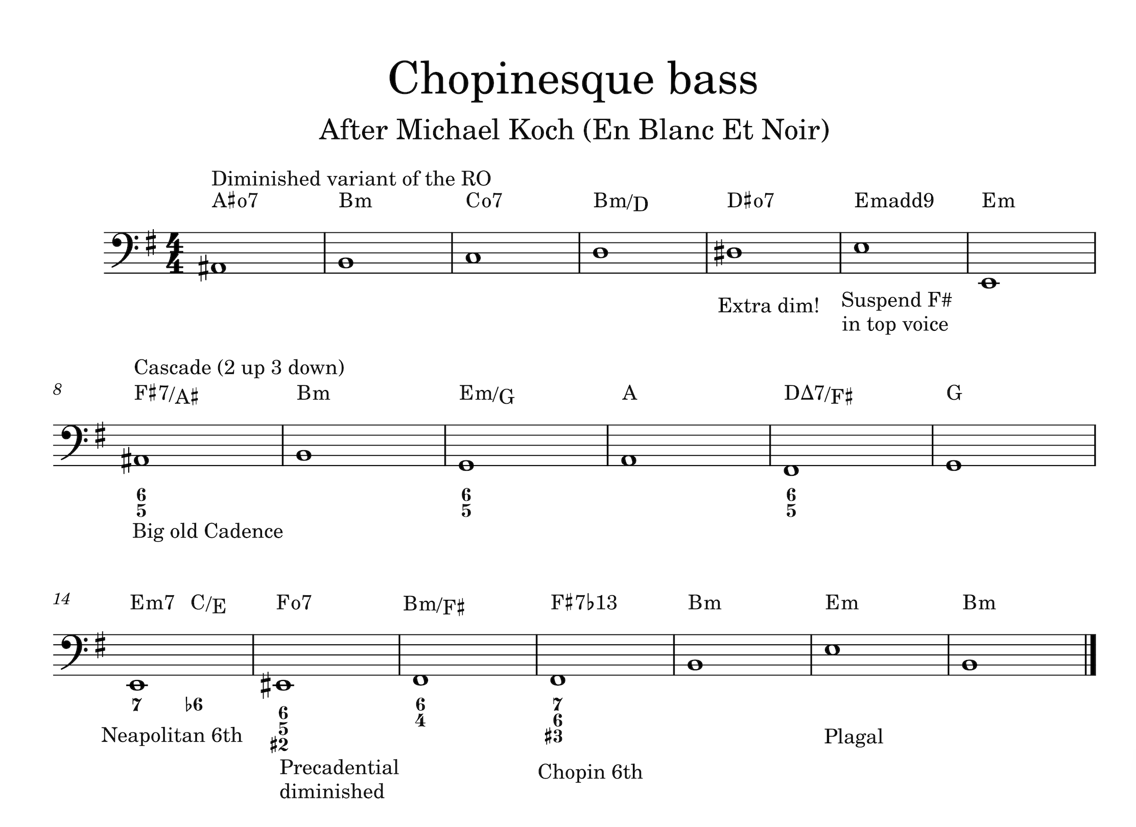 Chopin Barry Harris analysis-screenshot-2025-08-24-10-09-31-png