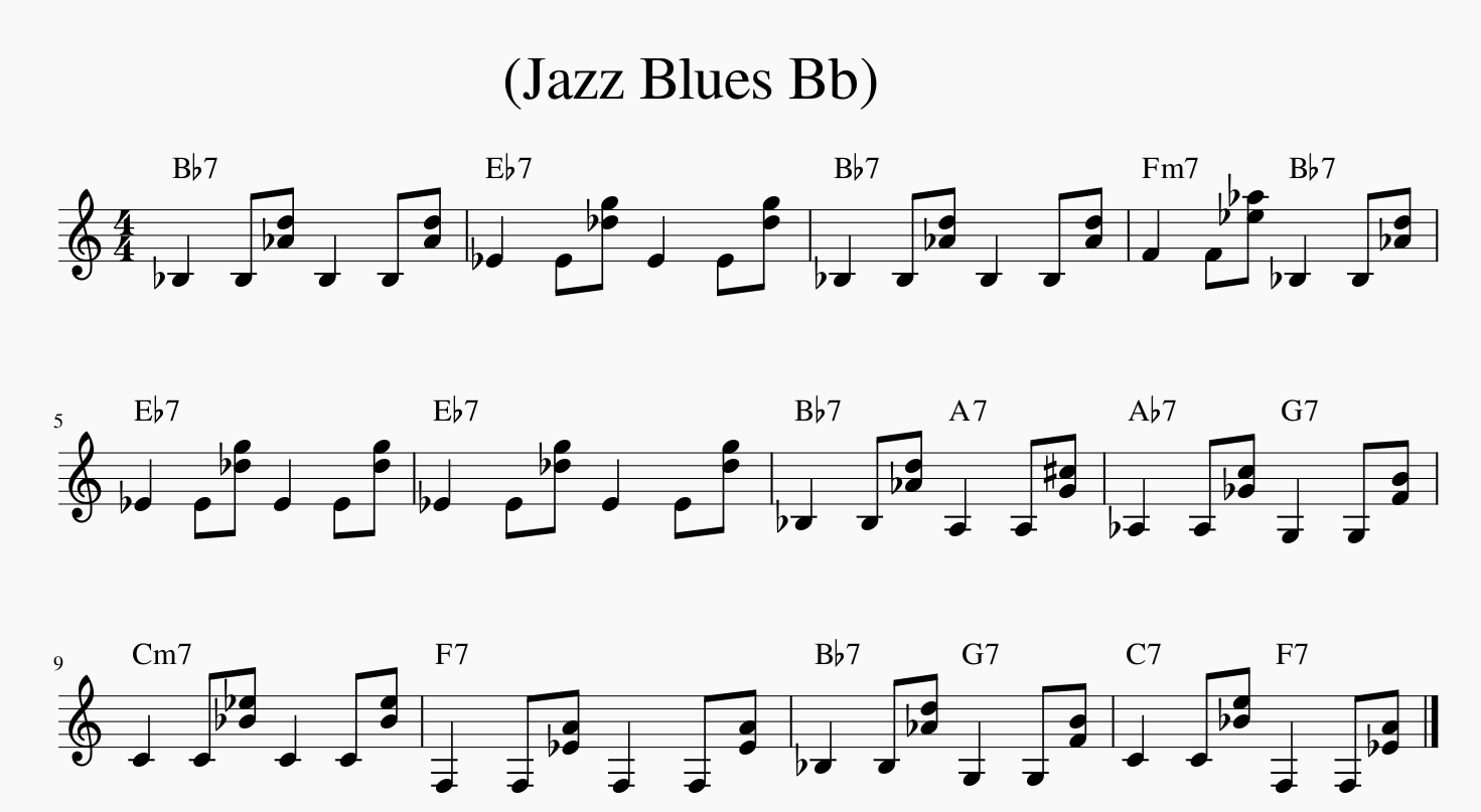 Jazz Blues Comping Rhythms-jazz-blues-bb-png