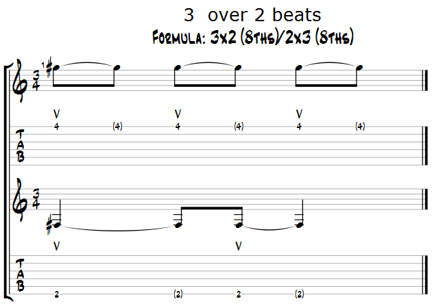 Show tune chord question-3-over-2-png