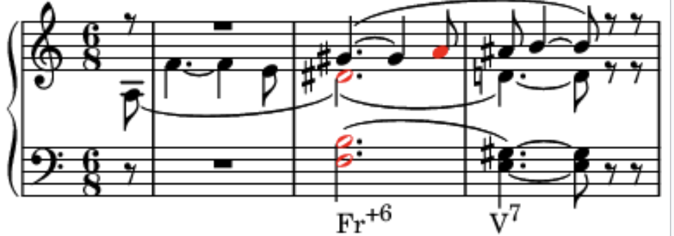 Chopin Barry Harris analysis-screenshot-2025-11-17-20-32-03-png