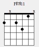 The bV7#11 Chord-f-711-jpg
