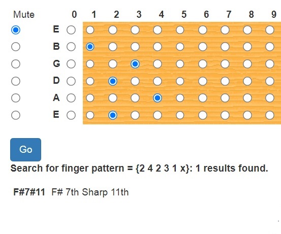 The bV7#11 Chord-fssseqf-jpg