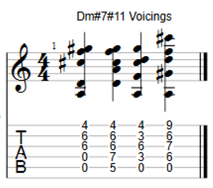 min/maj7#11 chord sound?-dm-7-11-04-png