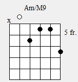 min/maj7#11 chord sound?-jpg