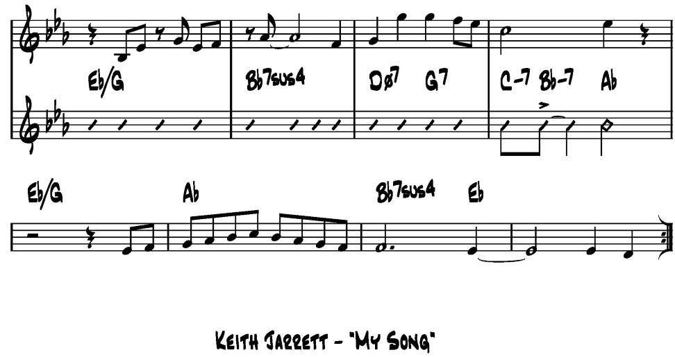 Keith Jarrett: Country. How to approach rhythm playing on this-country-keith-jarrett-real-book-2-jpg