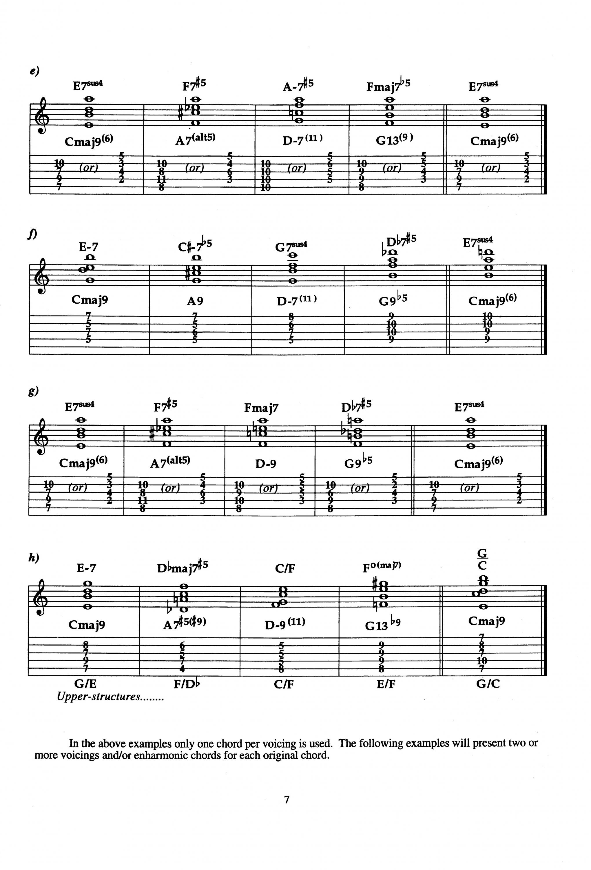 Your Favourite Voicings for a Chordal Turnaround (1-6-2-5)-bw2-jpg