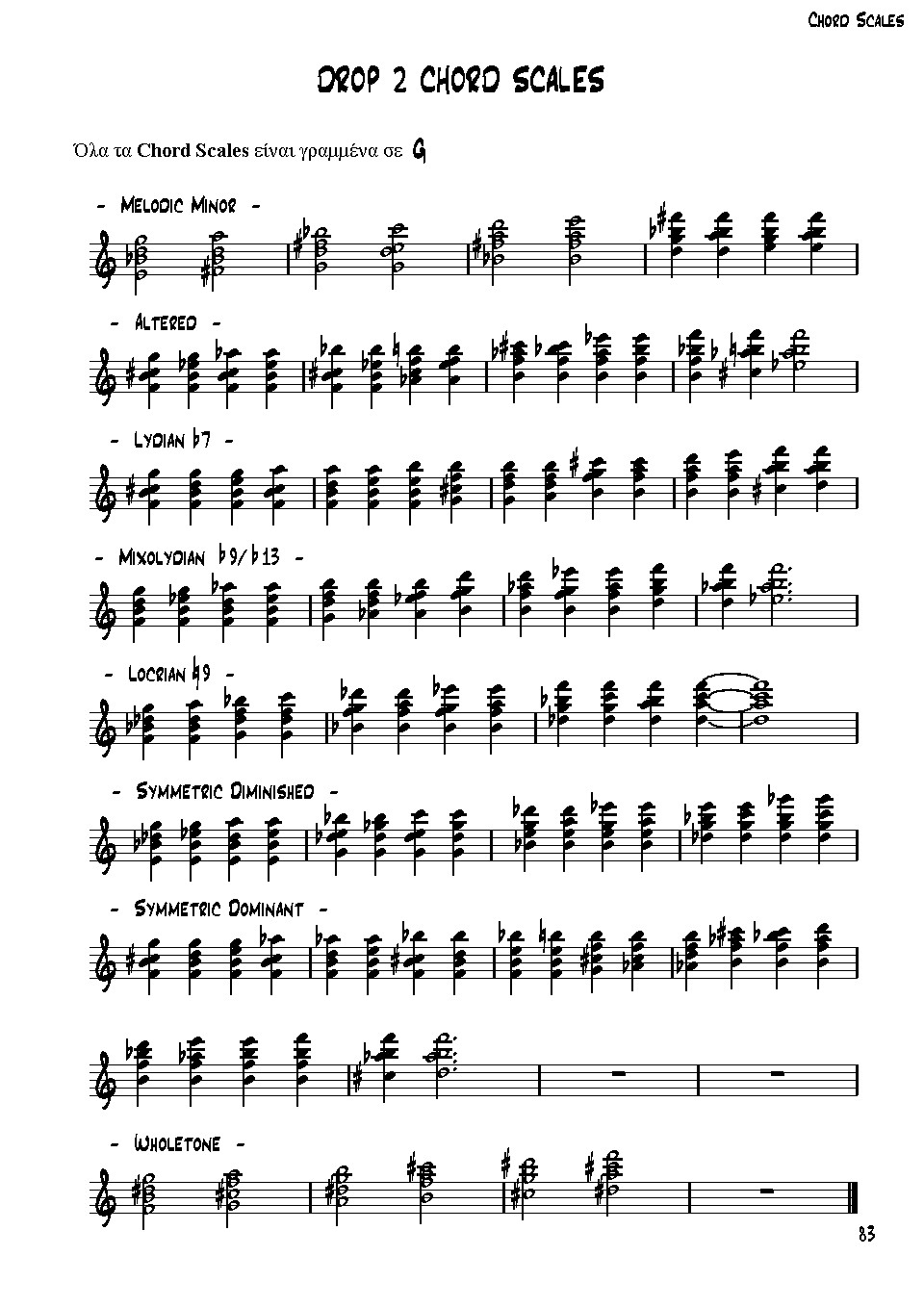 Following the soloist-079-chord-scales_11_drop-2-chord-scales_0002-jpg