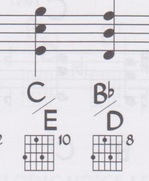 Three note chords C#-A-E. What chord name?-c_e-bb_d-jpg