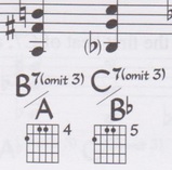 Three note chords C#-A-E. What chord name?-b7-c7-jpg