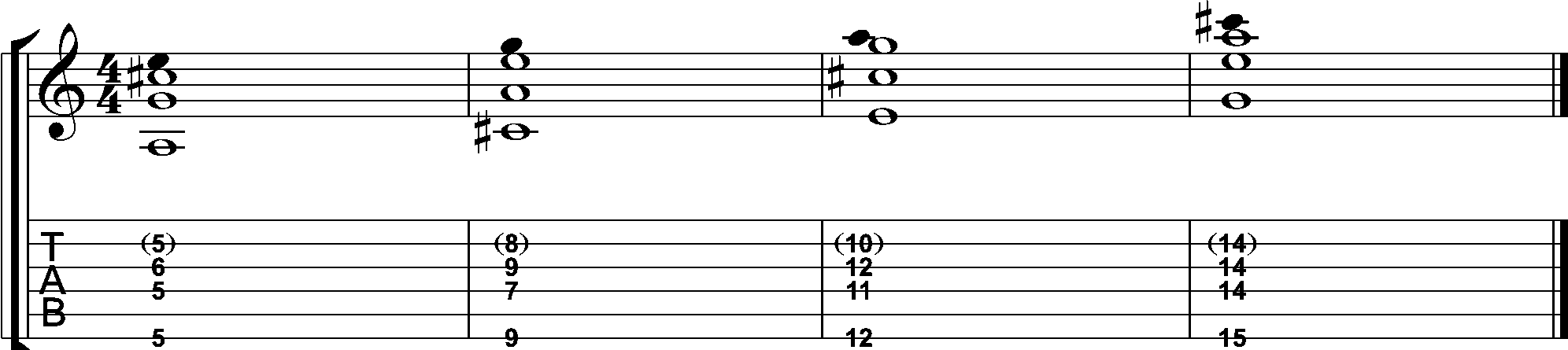 Three note chords C#-A-E. What chord name?-a7-png