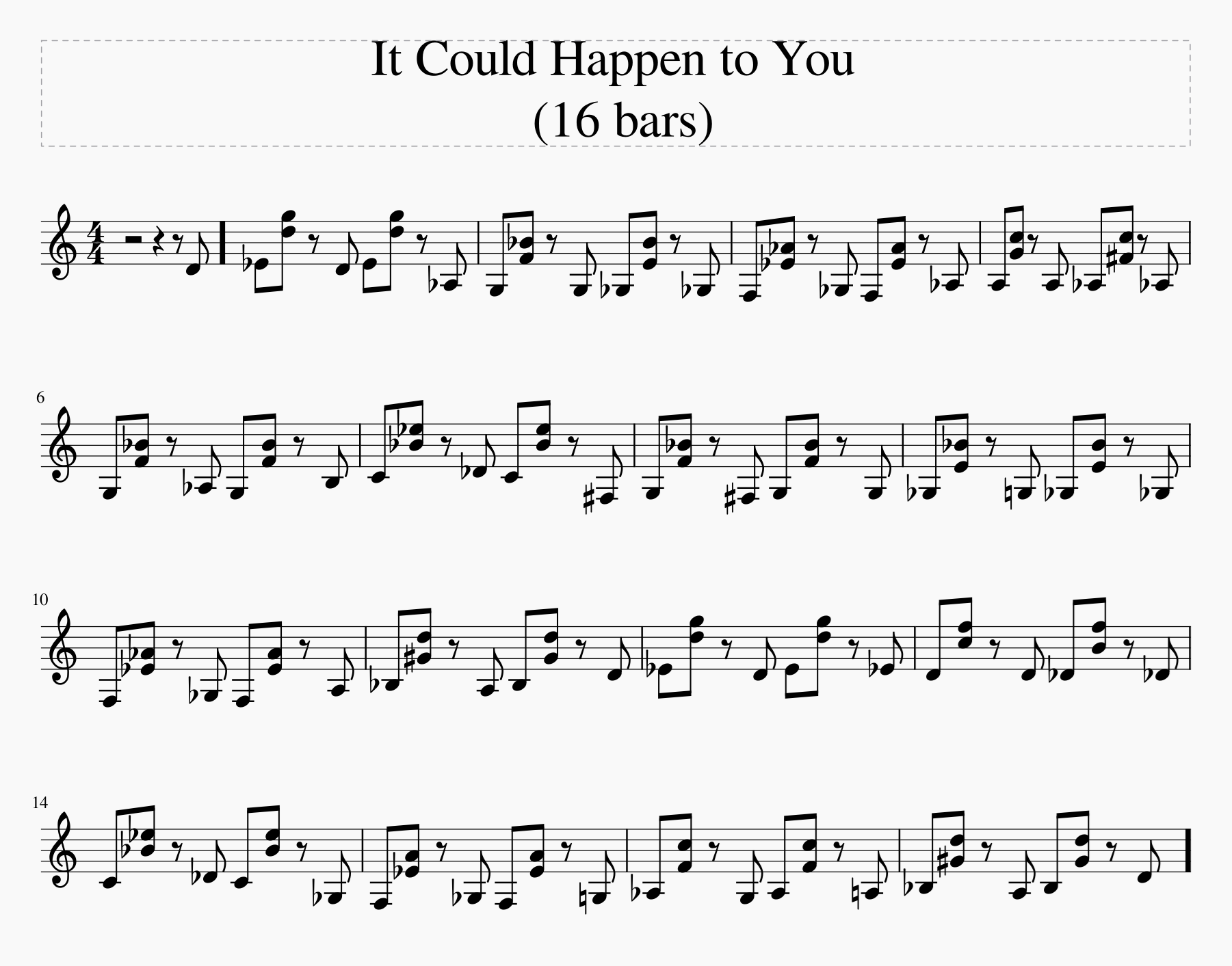 The Summer of Rhythm Guitar 2026: Take a Walk on the mild side-could-happen-you-first-16-png