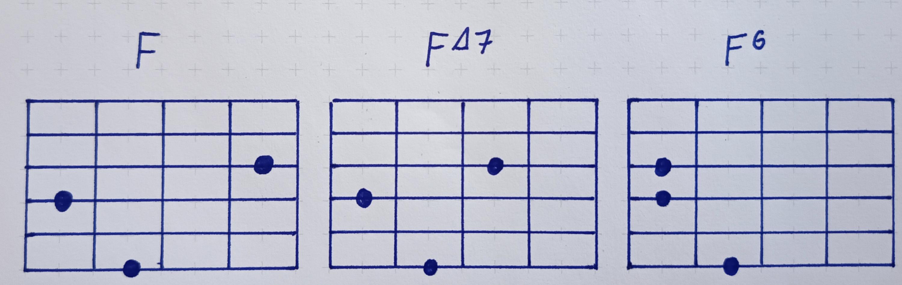 The Summer of Rhythm Guitar 2026: Take a Walk on the mild side-img_20260527_210921-jpg