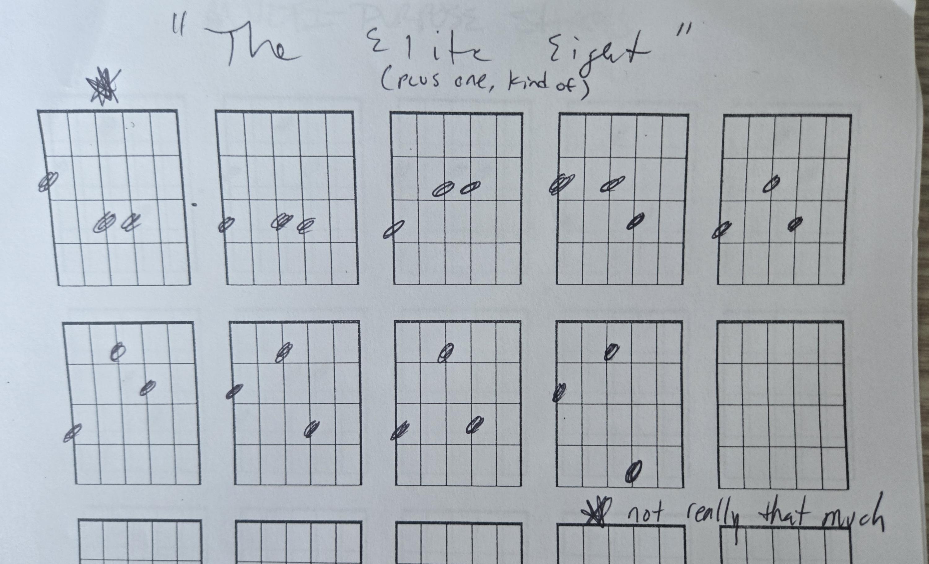 The Summer of Rhythm Guitar 2026: Take a Walk on the mild side-1000022609-jpg