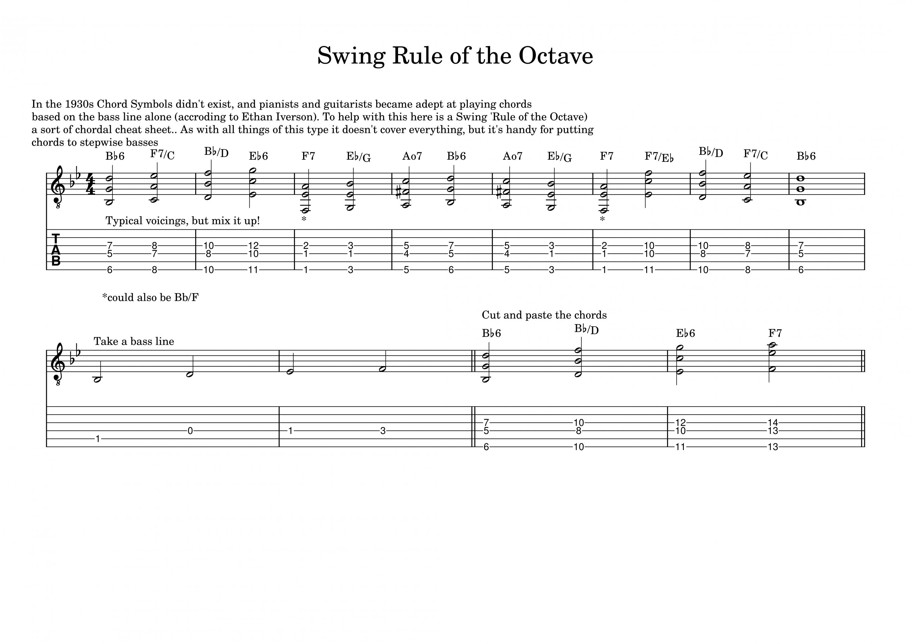 The Summer of Rhythm Guitar 2026: Take a Walk on the mild side-swing-ros-1-jpg